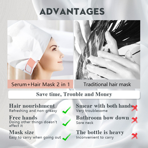 หมวกคลุมผมอบไอน้ำมาส์กบำรุงให้ความร้อนด้วยตนเองสำหรับผมแห้งเสียด้วยส่วนผสมออร์แกนิกซ่อมแซมและทำให้ผมสดชื่น - Product Image 3