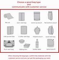 Sachets refermables transparents personnalisés à fond plat avec impression en gravure pour chocolat, pain et sucre, pour emballage alimentaire de qualité alimentaire