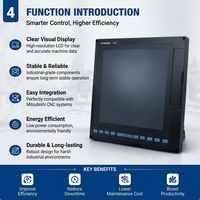 Mitsubishi FCU7-DU140-11 PC Industriales HMI Interfaces Hombre-Máquina de Control Numérico Resolución 1024x768 Ethernet Industrial