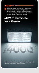 <span class=keywords><strong>Ulanzi</strong></span> 14000Lux ไฟวิดีโอ P40แบบ Bi/P40 RGB 40W สำหรับการถ่ายภาพบุคคลไฟแสดงภาพพร้อมจอแสดงผล LED - Product Image 2