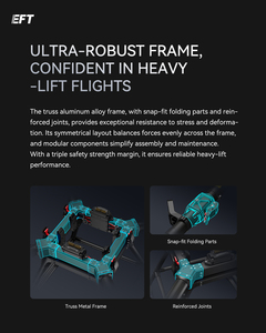 Cadre EFT X2300 Ultimate 100 kg en matériaux composites en fibre de carbone, cadres <span class=keywords><strong>Drome</strong></span> pour drone de livraison de charge lourde, solution de <span class=keywords><strong>transport</strong></span> - Product Image 2