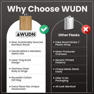 Gourde plate moderne personnalisée en bambou et acier inoxydable de 6 oz pour le voyage et le camping - Product Image 4