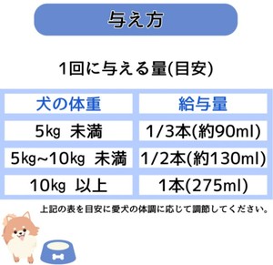 Suplemento alimenticio para perros de tendencia de alta calidad, conjunto especial al por mayor para el cuidado de la salud de mascotas y suplementos - Product Image 2