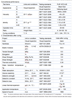 Composé de scellement polyuréthane thermofusible Elaplus 1672 A/B pour composants de communication, protection étanche, applications électriques