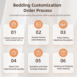 Op Maat Gemaakte Verdikte Raschel Deken Fabriek Groothandel Winter Warme Deken Vel Dubbellaags Flanellen Deken - Product Image 6