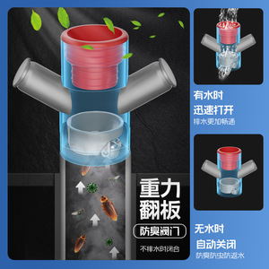 Kitchen Drain Tee Anti Odor Connector 40mm 50mm PE Pipe Fit Sink Vegetable Wash Basin Water Purifier Gray Stainless Steel - Product Image 5