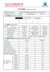 สายโคแอ็กซ์เชียล<span class=keywords><strong>แบ</strong></span>บ RG59สายคู่ป้องกัน75โอห์มตัวนำทอ<span class=keywords><strong>ง</strong></span>แด<span class=keywords><strong>ง</strong></span>เปลือยสำหรับกล้อ<span class=keywords><strong>ง</strong></span>วงจรปิดระบบสายกล้อ<span class=keywords><strong>ง</strong></span>วงจรปิด - Product Image 4