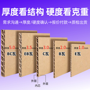 Boîte en carton JINGBU, épaisseur 5,5 mm, 250 g/m², résistante à la pression, résistante à l'humidité, emballage d'exportation - Product Image 5