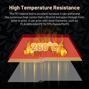 ขายดีสำหรับ anycubic kobra 3 MAX voron แผ่น<span class=keywords><strong>2</strong></span>.4สร้างแผ่นพื้นผิวสองด้าน Pei แผ่น Pei สร้าง430*430มม - Product Image 2