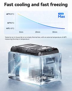 Tủ lạnh mini ô tô di động, sạc lại được, hai ngăn, WOLFBOX W-55L, 12V - Product Image 4