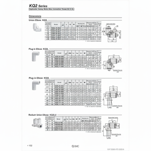 ชิ้นส่วนนิวเมติกส์ KQ2L10-99A นิวเมติก - Product Image 1