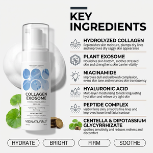 Private Label Collageen Exosoom Hydraterende Bubbelserum Exosoom Niacinamide Hyaluronzuur Peptide Verstevigende Verhelderende OEM ODM - Product Image 3