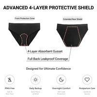 Culottes menstruelles OEM à fort débit, en mélange coton-élasthanne, respirantes, durables, 4 couches anti-fuites, sous-vêtements de règles pour femmes, vente en gros