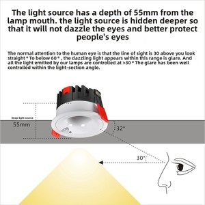 <strong>LED</strong> Indoor <strong>Recessed</strong> Motion <strong>Sensor</strong> Downlights Suitable for Corridors and Passageways - Product Image 6