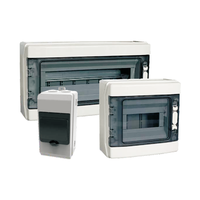Boîte de distribution de la série YUANKY HWDB494R IP65 415VAC 50/60hz