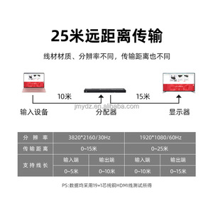 HDMI Splitter 1 trong 12 Ra Hdmi 1 trong 12 Màn hình độ nét cao Splitter FJ-4K1010 - Product Image 3