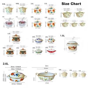 Ensemble de casseroles <span class=keywords><strong>en</strong></span> fonte émaillée ronde avec couvercle <span class=keywords><strong>en</strong></span> verre, logo <span class=keywords><strong>en</strong></span> décalcomanie <span class=keywords><strong>haute</strong></span> température multicolore, vaisselle <span class=keywords><strong>en</strong></span> émail - Product Image 4