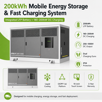 Mesin Terintegrasi Penyimpanan Energi Mobile 180kW dan Pengisian Daya DC dengan Baterai LFP 200kWh Pabrik