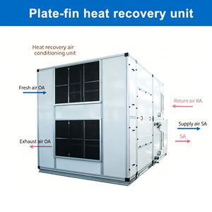 Système de ventilation à récupération de chaleur à plaques (HRV) avec Modbus RTU pour intégration BMS, idéal pour bureaux et écoles - Product Image 3