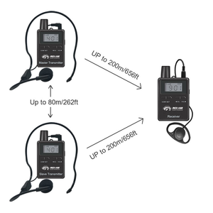 Sistema de radio full-duplex para Hajj y <span class=keywords><strong>excursiones</strong></span> <span class=keywords><strong>a</strong></span> <span class=keywords><strong>caballo</strong></span> Sistema de visita guiada bidireccional Comunicaciones de muchos <span class=keywords><strong>a</strong></span> muchos Talkbacks - Product Image 4
