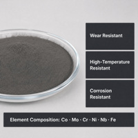 Poudre d'alliage de cobalt A33 anti-usure, résistante aux hautes températures, gris foncé -100 mesh pour pièces de soupape frittées et guides de soupape