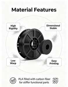 Filament d'imprimante 3D PLA-CF en fibre de carbone 22Network, 1,75 mm, matériau structurel haute résistance, 1 kg, noir, stable à 220°C - Product Image 2