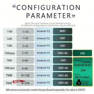 Reproductor de Radio para Auto con Android 13 para Lexus LX470 y Toyota Land Cruiser LC100 J100 2002, Pantalla Tesla, GPS, Navegación, Video y Multimedia - Product Image 3