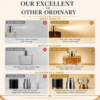 Vente en gros de flacons de parfum carrés en verre avec vaporisateur, design unique, sur mesure, luxe, 30 ml, 50 ml, 100 ml, avec emballage en boîte