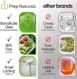 Venta al por Mayor de 20 Recipientes para Almacenamiento de Alimentos, de Vidrio Borosilicato, con Tapas Ventiladas, Libres de BPA, Herméticos - Product Image 4