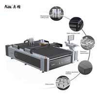 Máquina de Corte de Tela No Tejida de Cuero Industrial AOL con Sistema de Alimentación Automática