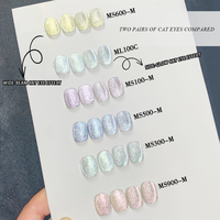 Poudre à ongles effet œil de chat 9D Platinum haute intensité, pigment pour nail art à effet éclaté, poudre chromée magnétique haute brillance pour salons de manucure