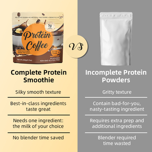 Greenpie Caffè Proteico in Polvere all'Ingrosso per il Controllo del Peso Caffè Istantaneo Proteico in Polvere - Product Image 5