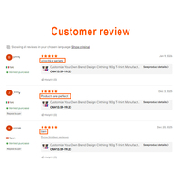 Services d'agence d'approvisionnement 1688 Taobao Tmall Pinduoduo - Agence d'approvisionnement Chine