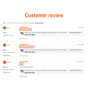 Servicios de Agencia de Compras 1688 Taobao Tmall Pinduoduo - Agencia de Compras en China - Product Image 4