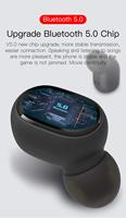 Écouteurs Bluetooth sans Fil TWS E6s Main Libre pour Gaming, Affichage LED Intra-Auriculaire – Liquidation de Stock, Articles à 1 Dollar