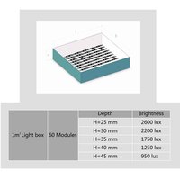 Custom 5050 2835 5730 Professional Programmable LED Modules