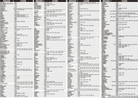 Control remoto universal de botón grande para LG, Samsung, Sony, Vizio, Sharp, Toshiba, JVC, Sanyo, Zenith, Panasonic, Philips, Hitachi, etc.