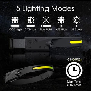 Faro delantero ligero de 5 modos, linterna LED COB de 10W, 350 lúmenes, con Sensor de movimiento, recargable - Product Image 6