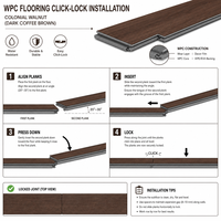 Plancher stratifié WPC étanche Ynori, aspect placage Noyer Colonial, 6,5 mm, 228x1220 mm, pour entrepôt, insonorisant, vente en gros