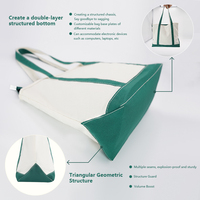 Sac fourre-tout en toile premium à fond renforcé et à larges soufflets avec poche intérieure pour les marques de style de vie et les acheteurs de cadeaux