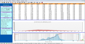 Kazanan 2005B geniş aralığı 0.01-1000um akıllı lazer parçacık boyutu analizörü altın dedektör makinesi süt analizörü - Product Image 6