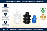 Pengganti untuk Komponen Industri Robotik, Suction Cup Bertenaga Vakum FG9/FG14/FG25, Nozel Bergelombang Buatan China 0.02kg
