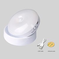 Lumière LED à détecteur de mouvement 360° avec base magnétique