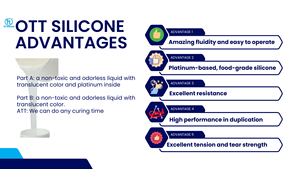 <span class=keywords><strong>30A</strong></span> Khuôn Silicone cao su để làm cho đá/bê tông Khuôn Silicone lỏng cao su - Product Image 5