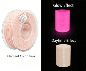 1.75mm Luminous Glow TPU 95A <b>3D</b> <b>Printer</b> Filament, Soft Flexible Glow-in-the-Dark TPU Consumable in Pink Blue Green Colors - Product Image 1