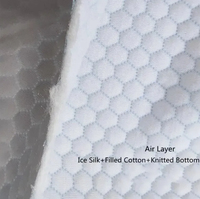 Tissu rafraîchissant respirant en polymère à 50 % avec motif géométrique tendance et couche d'air glacée pour matelas
