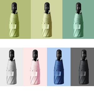 ร่มป้องกันรังสียูวีพับได้8K อัตโนมัติพร้อมดีไซน์น่ารัก<span class=keywords><strong>วัสดุ</strong></span>โพลีเอสเตอร์และที่จับ<span class=keywords><strong>ยาง</strong></span> - Product Image 2