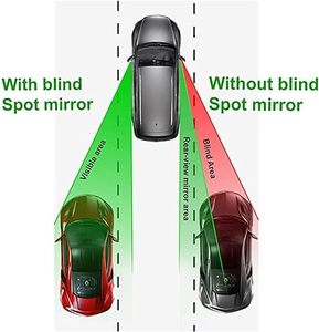 Adjustable Universal <b>Car</b> Rearview Auxiliary <b>Mirror</b> New Wide Angle Interior Blind Spot <b>Mirror</b> for Improved Driving Safety - Product Image 5