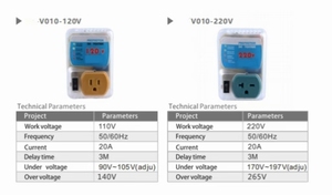 Protector de Voltaje de Sobretensión Tipo Americano Estabilizado V010 120V, Enchufe de Corriente Doméstico - Product Image 3