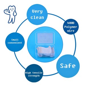 Filo Interdentale Organico per Adulti, Cura Dentale e Pulizia Orale - Product Image 6
